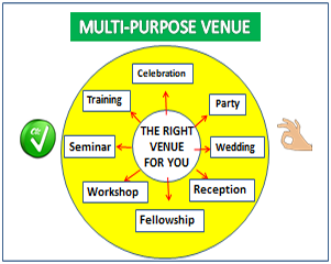 Multi-Purpose Event Center Venue in Cleveland MS